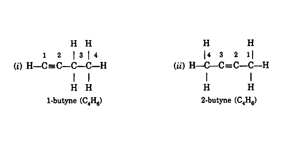 Are 1 butyne and 2 butyne isomers? - Hasan Jasim